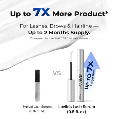 Lovilds Eyelash Growth Nourishing Serum - Non-Prostaglandin - 15ml / 0.5 fl.oz Jumbo